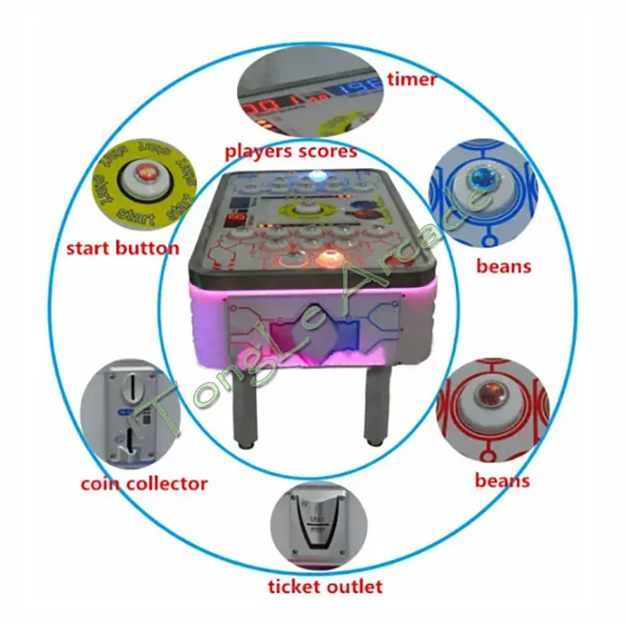 Yaramaz Fasulyeler DIY kiti, J - Whack A Mole Arcade incelemesi ve fiyatı