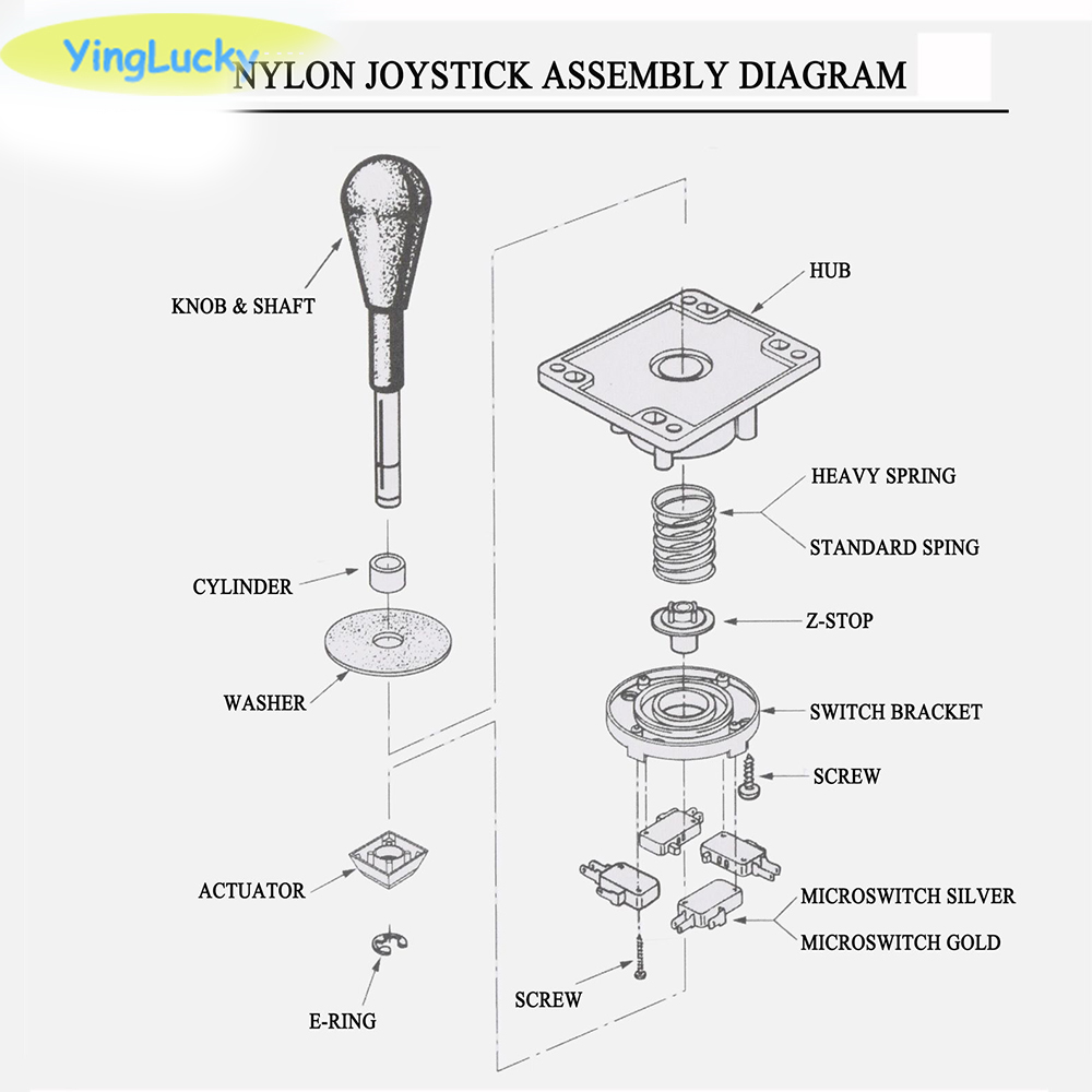 Yinglucky Yarışma Joystick Arc - Arcade Game Cabinet incelemesi ve fiyatı