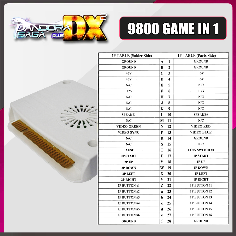 Arcade 9800'ü 1 Arada Pandora  - Trackball Controller Arcade incelemesi ve fiyatı