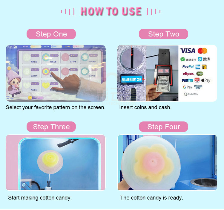 Dış Mekan Tam Otomatik Pamuk Ş - Candy Floss Machine incelemesi ve fiyatı