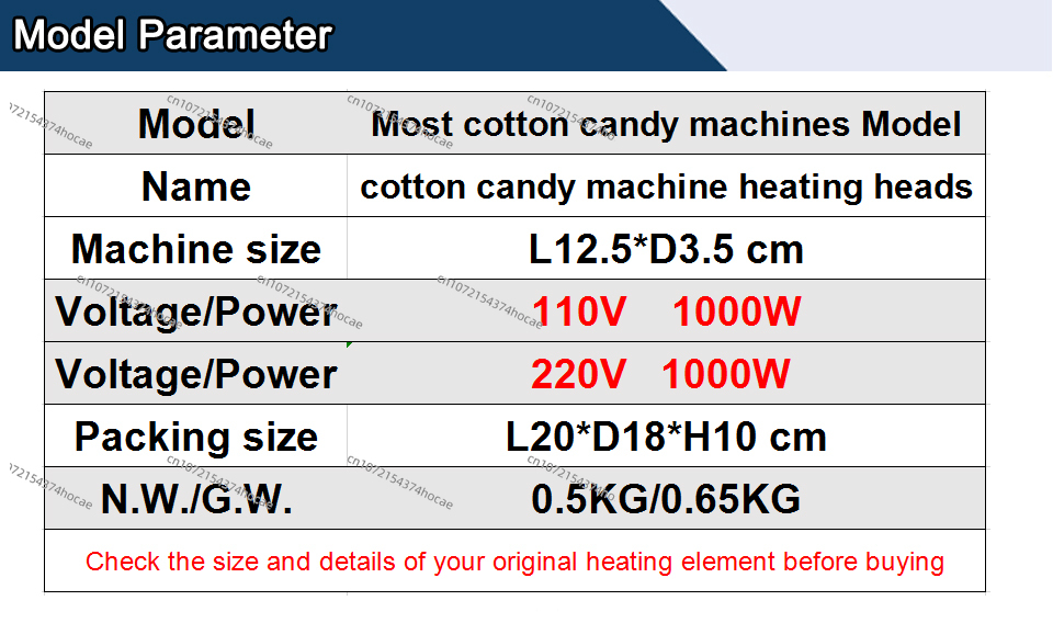 Pamuk Şeker Makinesi Yedek Par - Candy Floss Machine incelemesi ve fiyatı