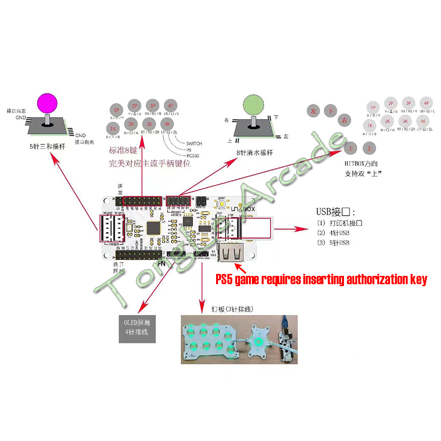 2020/2040 Raspberry Pi Pico Sı - Joystick Arcade Parts incelemesi ve fiyatı