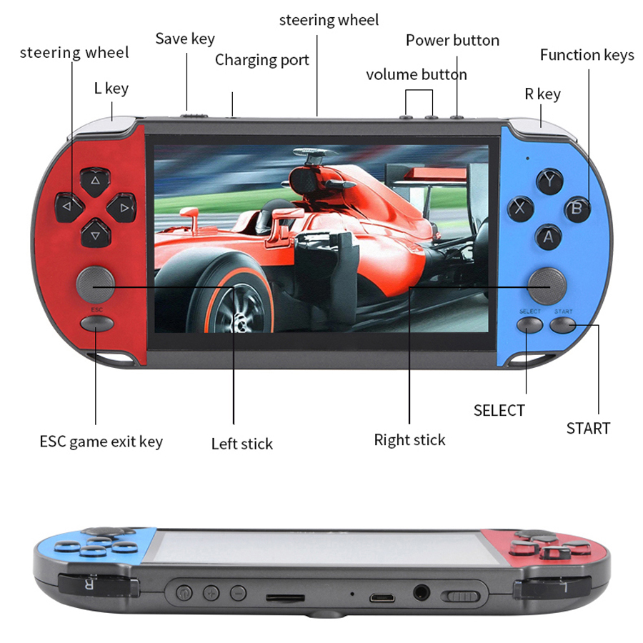 Taşınabilir el Videogame TV Re - Arcade Vibes incelemesi ve fiyatı